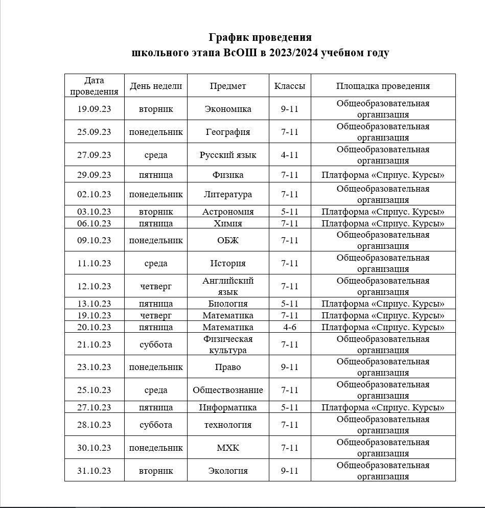 График проведения школьного этапа ВсОШ в 2023-2024 уч.году.