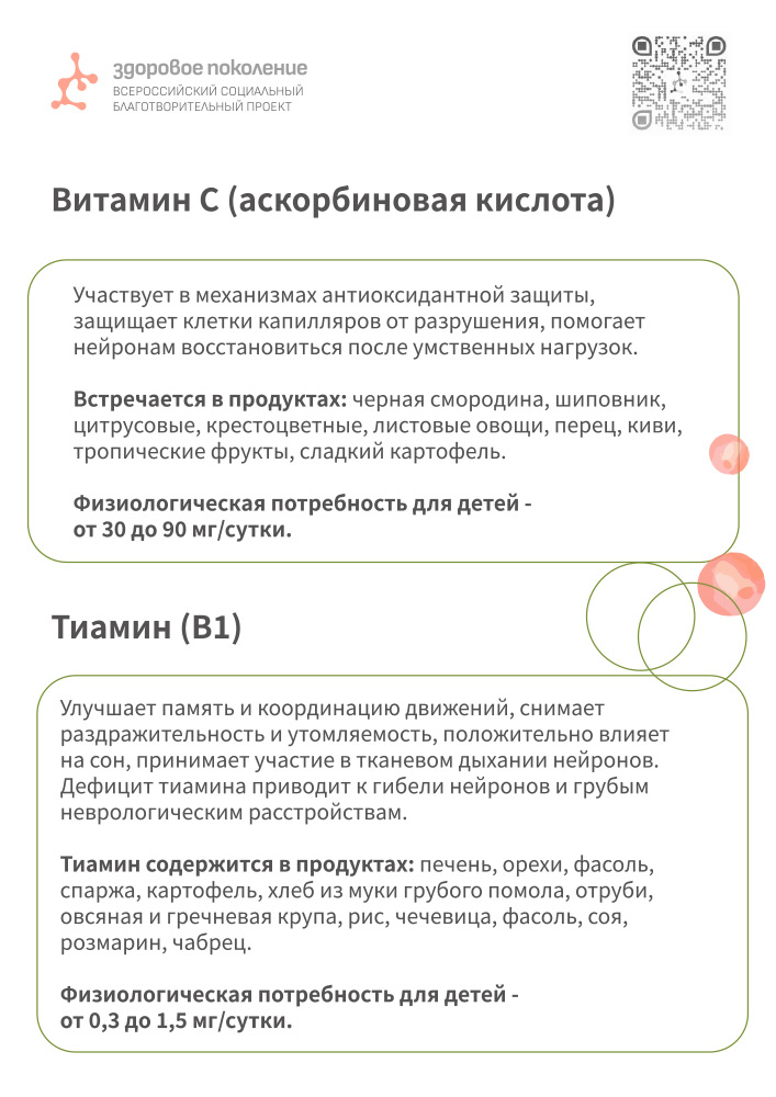 Гайд по продуктам для детей 09